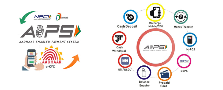 AEPS Customer Care Number: Everything You Need to Know - Digiforum Space